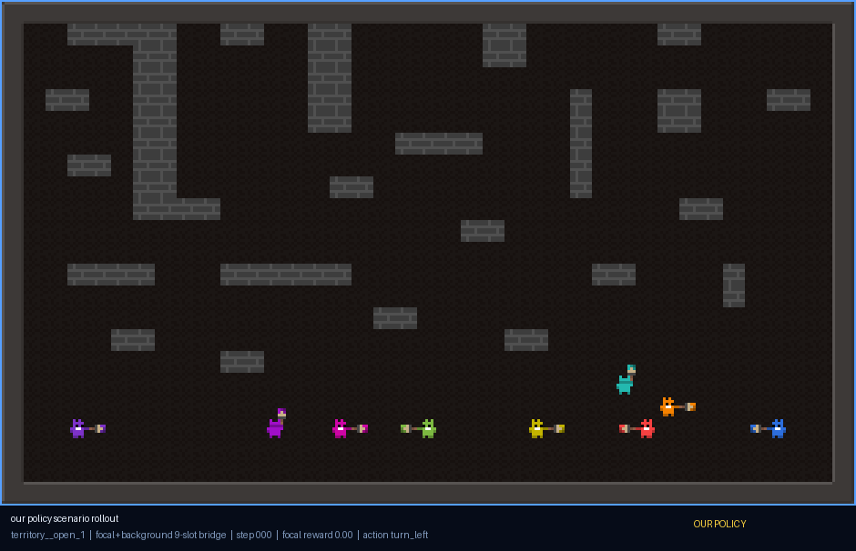 Melting Pot territory official reference thumbnail